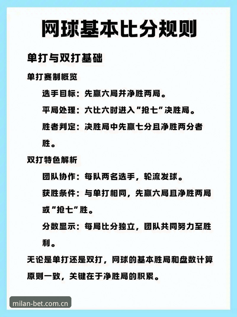 每天打开的这一页中国网球比分数据怎么样？中文版与海外版差距实测