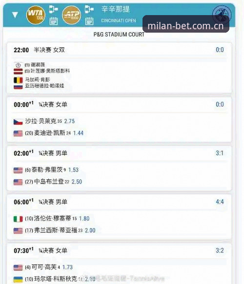 米兰体育平台中国网球比分数据页最新动态：从手动翻页到实时回溯，这版数据到底改了什么